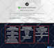 create systeme io landing page systeme io online and course website sales funnel