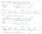 do wordpress website and woocommerce speed optimization