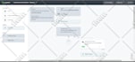 be klaviyo email marketing expert and setup flows for shopify email marketing