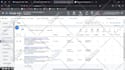 setup and optimize your google ads adwords PPC campaigns