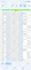 scrape indeed jobs posts, company, and their emails