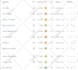 link building 999 contextual backlinks high authority relevant