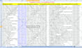 any directory site research and target contact list building
