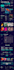 do bubble developer job, build bubble app, bubble io website