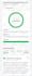 do perfect yoast SEO on page optimization for wordpress, wix, shopify