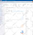 optimize onsite and offsite SEO for your website