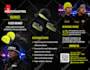 design professional flyer in 8 hours