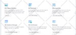 do wix SEO for increasing sales and google top ranking