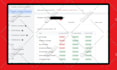 fix, setup google consent mode v2, cookie consent banner, cookiebot, cookieyes