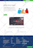 design landing page on wordpress using elementor