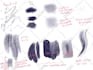 make you a procreate brush