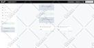 manage monthly mailchimp and klaviyo email marketing