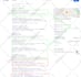 fix your online reputation and push down negative links