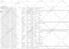 do web scraping, data mining, and web data extraction