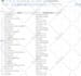 automate google sheets, form, gmail, drive via app script