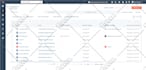 be your hubspot CRM automation and workflow expert