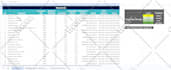 do local SEO keyword research and audit for google rank