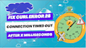 fix any wordpress or PHP issue, theme plugin modify