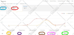 create affiliate marketing account, increase your earnings with affiliate setup