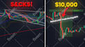 do trading video editing for you