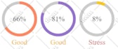 convert your design to  an interactive website