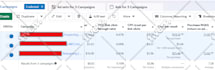 set up meta ads campaigns for sales, leads, and traffic