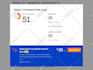 increase ahrefs domain rating dr 70 and ur 80 using white hat seo backlinks