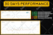 setup and optimize amazon ads campaign and manage amazon PPC campaign