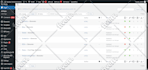 do yoast on page SEO and green article readability