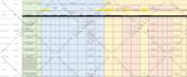 do data entry, web research, copy paste, product listing as a virtual assistant