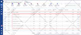setup and manage taboola, outbrain, native ads campaign