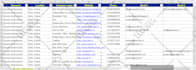 do google maps scraping, data extraction for b2b lead generation, email scraper