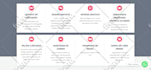 install, customize envato, themeforest elementor theme or template kit