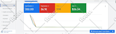 setup and manage google ads PPC campaign adwords for your business