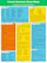 create infographics   in 24 hours