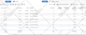 set up, manage and optimize your facebook and instagram ads campaign