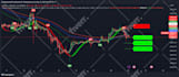 create scripts in tradingview pinescript