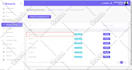 setup SMS , email marketing and 2 way messaging server
