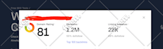 increase dr 50, 60, 70, 80 permanent dr increase ahrefs