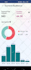 do supper fast instagram promotion and organic growth
