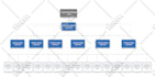 design process flow, organization chart in powerpoint