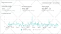 run facebook lead generation ads for your business