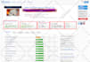 do wordpress speed optimization for google page speed insights