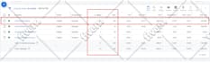 setup and manage your google ads adwords PPC campaigns