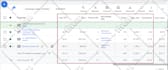 setup and manage google display ads network advertising