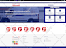 create responsive wordpress website design