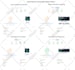 optimize website speed and core web vitals