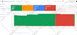 fix gmc suspension,policy violation,product feed disapprove,404 error fix expert
