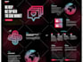 do startup agency landing pages for you