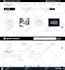 create multi vendor ecommerce marketplace website